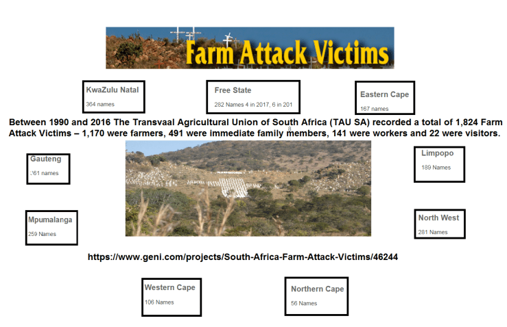 muur bothaville plaasmoorde