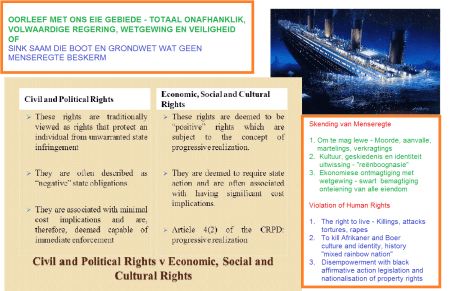 A skending van menseregte