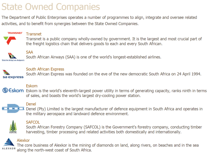 staatsbesit besighede