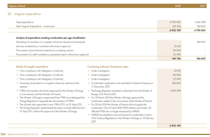 Nersa irregular expenditure